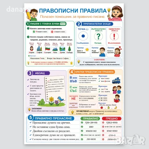 6865 Помагало по български език Правописни правила A4 – полезен помощник за правилно писане, снимка 2 - Ученически пособия, канцеларски материали - 55311316