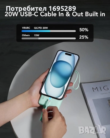 Преносима батерия (power bank) VRURC, модел T1116, с капацитет 10000 mAh и вградени кабели , снимка 5 - Външни батерии - 54722998