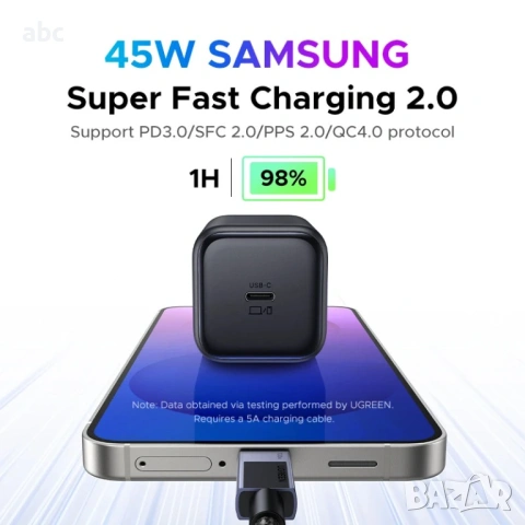 UGREEN 45W GaN Fast Charger – Супер бързо зарядно за Samsung, iPhone и таблети, снимка 6 - Друга електроника - 54613535