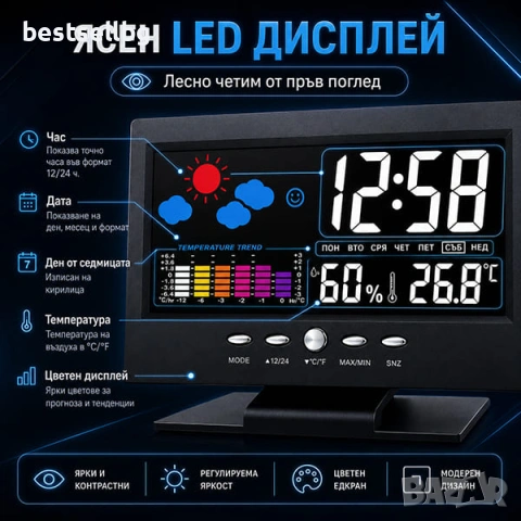 LED дигитален часовник с будилник, температура, световно време и гласова подсветка, снимка 3 - Други - 53122598