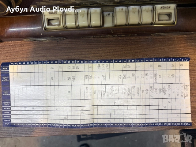 Loewe Opta  Apollo 1761W  лампово радио, снимка 11 - Радиокасетофони, транзистори - 54726850