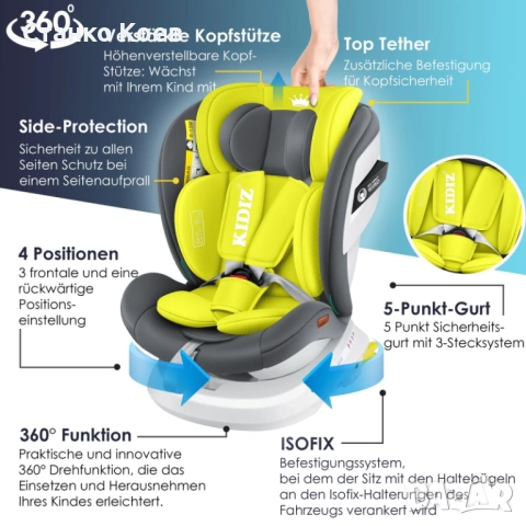 Детско столче за кола с ISOFIX, завъртащо се на 360°, снимка 4 - Аксесоари и консумативи - 54849193