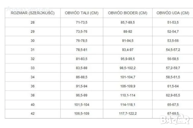 sea doo шорти с неопрен 42 (xxl), снимка 6 - Водни спортове - 55672825