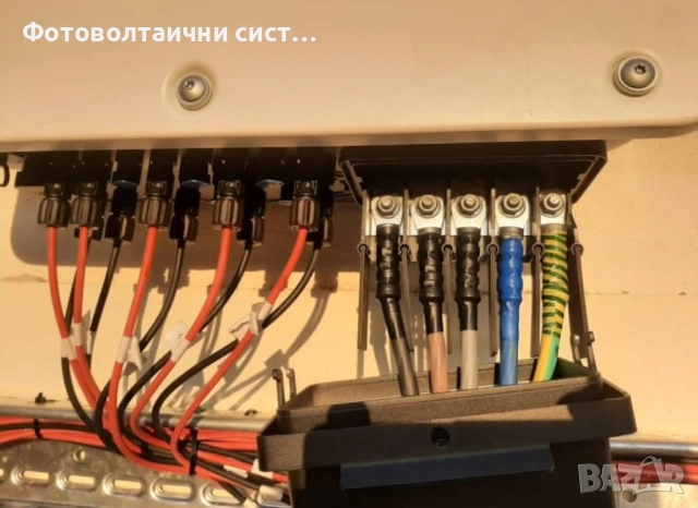 Търся колеги за съвместна работа по ФЕЦ, снимка 3 - Други услуги - 54241686