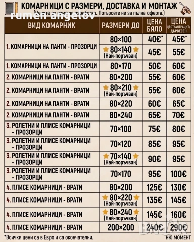 Комарници с размери, доставка и монтаж. Без аванс и 5 години гаранция 