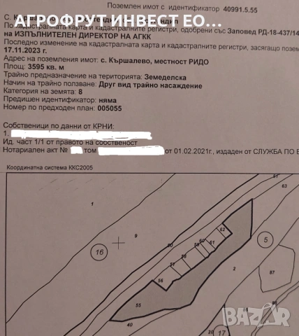 Продава Овощна градина