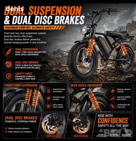 НОВ Електрически Велосипед мотор BK20 (1000W, 48V 20Ah,50km/h) FatBike E Bike , снимка 6 - Велосипеди - 55342909