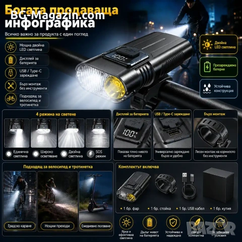 Акумулаторен LED фар за велосипед и тротинетка MACROCOSM с дигитален дисплей, снимка 6 - Аксесоари за велосипеди - 55123827