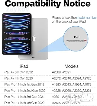 Калъф-клавиатура Dracool за iPad Air 11-инчов (M2) 2024 и iPad Pro 11 инча, снимка 2 - Друга електроника - 54201318
