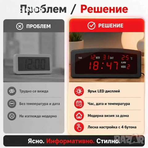 Електронен постоянно светещ в тъмното часовник термометър големи цифри, снимка 3 - Други - 40179810