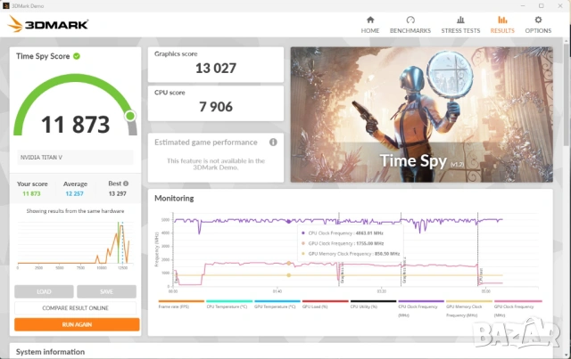 TITAN V 12GB HBM, снимка 6 - Видеокарти - 54896708