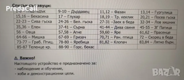 Звуков имитатор на животни 90 звука, Гаранция , снимка 4 - Оборудване и аксесоари за оръжия - 49597745