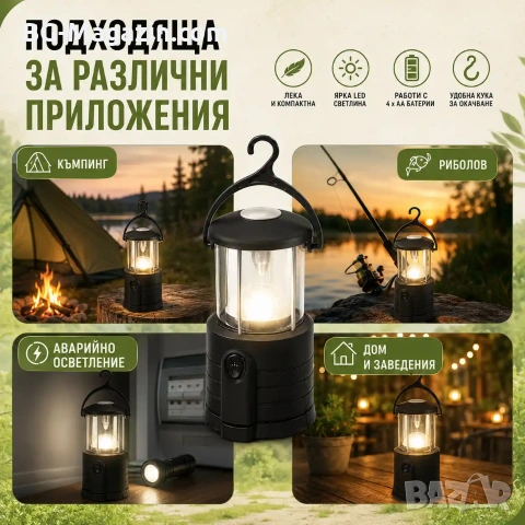 Силна ръчна къмпинг LED лампа осветление фенер преносима на батерии за палатка риболов аварии, снимка 6 - Къмпинг осветление - 51017069