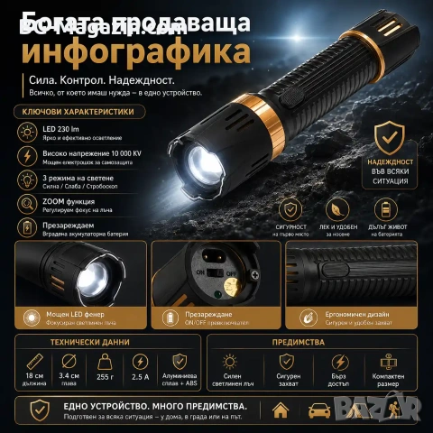 Мощен акумулаторен електрошок за самозащита с фенер кучегон самоотбрана при нападение от кучета хора, снимка 7 - Оборудване и аксесоари за оръжия - 51014733