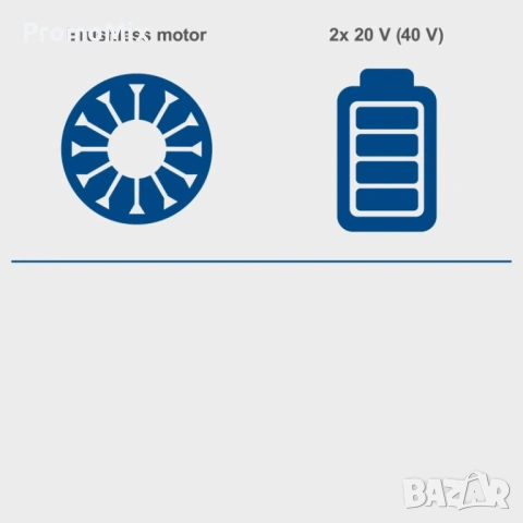 Листосъбирач 4в1 Scheppach IXES BC BLV720X Акумулаторен листосъбирач Издухва Засмуква, снимка 8 - Градинска техника - 54941303