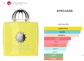 Парфюм Amouage Love Mimosa 50 ml, снимка 3