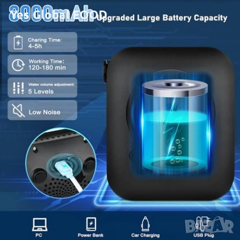 Преносим къмпинг душ Spopal 8000mAh с кофа 20L, снимка 2 - Душове - 54740477