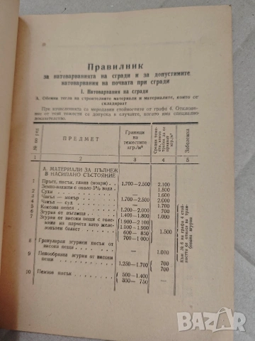 Правилник за натоварвания на сгради и за допустимите натоварвания на почвата при сгради, снимка 3 - Други - 54485832