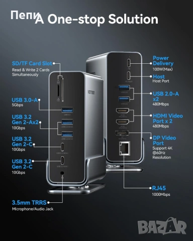 Висок клас USB-C Докинг станция VENTION 15-in-1 Docking Station, снимка 7 - Друга електроника - 54488466