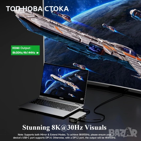 Докинг станция Minthouz USB-C, 8-в-1 USB хъб , снимка 5 - Кабели и адаптери - 54979983