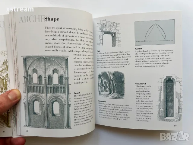 Architecture Transformed: A History of the Photography of Buildings / HOW TO READ BUILDINGS, снимка 11 - Изкуство, музика, кино и фотография - 55546194