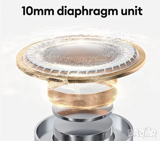 Philips безжични слушалки 360°стерео звук 21h батерия три цвята Нови, снимка 7 - Bluetooth слушалки - 54723919