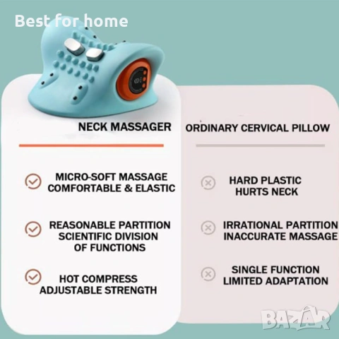 4-в-1 масажор, най-добрият масажор за шиацу врата и гърба за 2025 г, снимка 6 - Масажори - 54069270