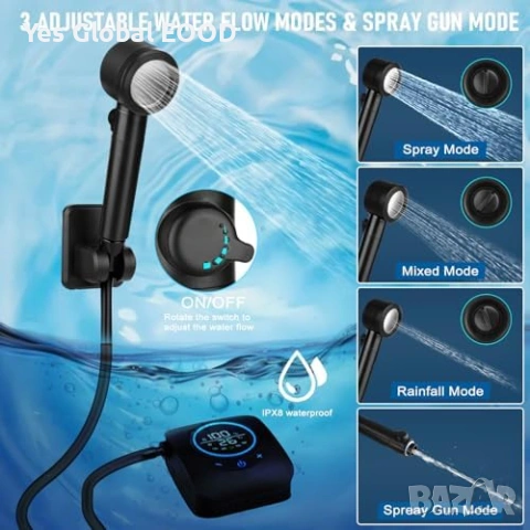 Преносим къмпинг душ Spopal 8000mAh с кофа 20L, снимка 4 - Душове - 54740477