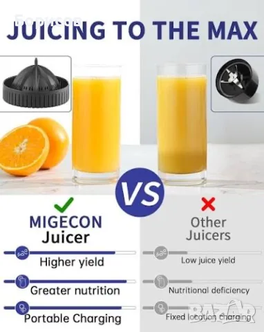 Електрическа сокоизстисквачка MIGECON Electric Citrus Juicer, снимка 12 - Сокоизстисквачки и цитрус преси - 55493310