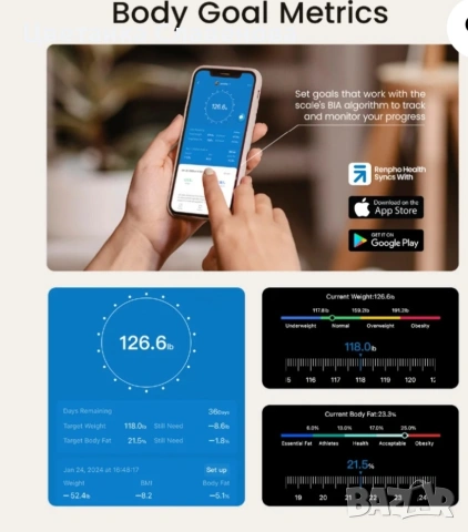 RENPHO интелигентна везна за телесен състав с TFT LCD, снимка 4 - Друга електроника - 52171273