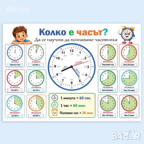 6746 Ламинирано образователно табло Колко е часът, А4