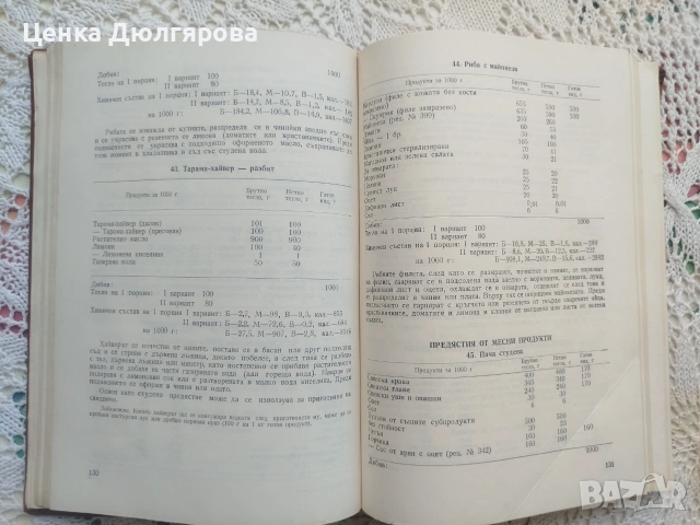 Сборник рецепти за ученическите столове + подарък, снимка 3 - Кулинария - 55183043