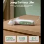 Електрически аспиратор за нос за бебета и малки деца Momcozy BreezyClear™ 2-in-1, снимка 9