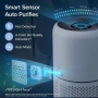 Пречиствател за въздух LEVOIT Core 300S-P WiFi, снимка 5