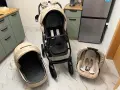 Бебешка количка Fintera Elegance + ПОДАРЪЦИ, снимка 8