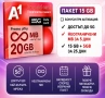 SIM CARD Wi-Fi router Бисквитка/джобен интернет сим карта за интернет 15GB, снимка 1