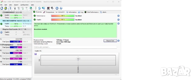 Комплект 6бр. 2.5" HDD (4.25TB общо) – Перфектно здраве (100% Sentinel), снимка 7 - Твърди дискове - 54516377