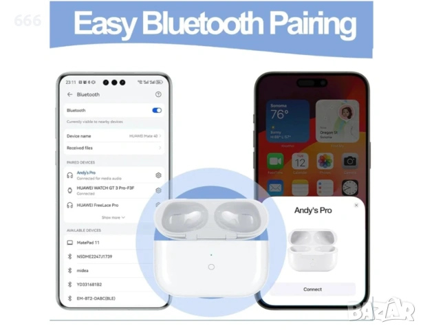 Калъф за безжично зареждане, съвместим с AirPods Pro 1 и Pro 2, бутон за синхронизиране, снимка 4 - Друга електроника - 54202644