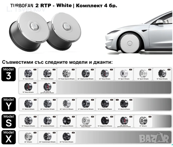 Turbofan аксесоари за джанти за Тесла 3, Y, S и X, снимка 5 - Гуми и джанти - 54574998