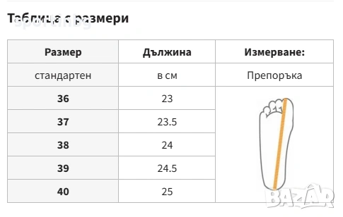 Спортни дамски обувки Lynna - 7861338, снимка 7 - Маратонки - 54834596