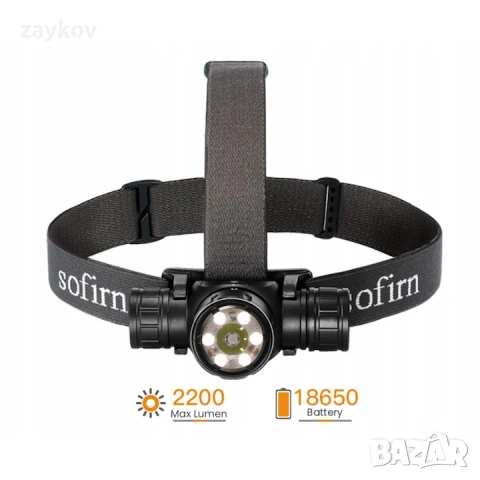 Фар за глава Sofirn HS21, 2200 lm, 10 LED, черен, размери 35,7x45,75x86,5 мм