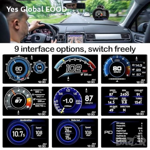OBD2 + GPS дигитален HUD скоростомер за кола, снимка 5 - Друга електроника - 54643589