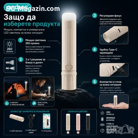 Мощен акумулаторен джобен фенер Aerbes 800mAh с COB лампа и Type-C, снимка 5 - Къмпинг осветление - 55123723