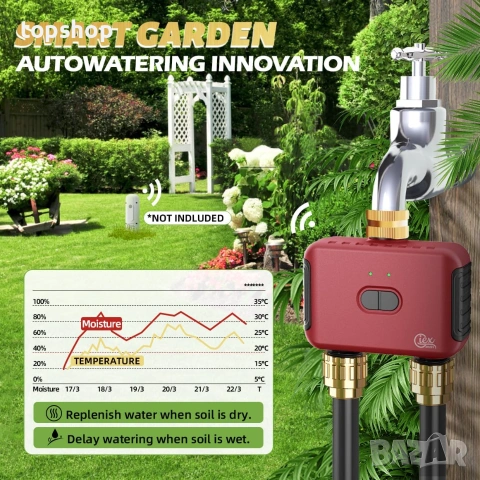 Чисто Нов Смарт Таймер за Поливна Система GIEXSMART, 2-Зонов Контролер с WiFi / Zigbee, Tuya и Smart, снимка 3 - Градинска техника - 55054909