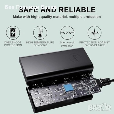 Ново 65W USB-C зарядно за Dell Latitude XPS Inspiron Vostro Chromebook лаптоп адаптер, снимка 3 - Друга електроника - 54954049