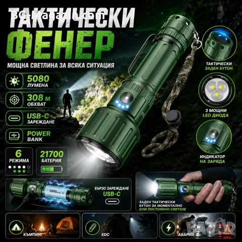 Мощен прожектор YEMAO 5080 лумена – Тактически акумулаторен фенер с Power Bank