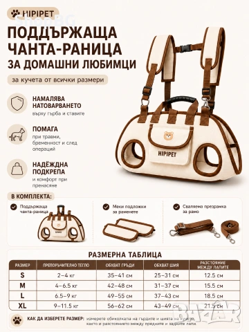 Поддържаща чанта-раница за кучета , снимка 3 - Други стоки за животни - 54970377