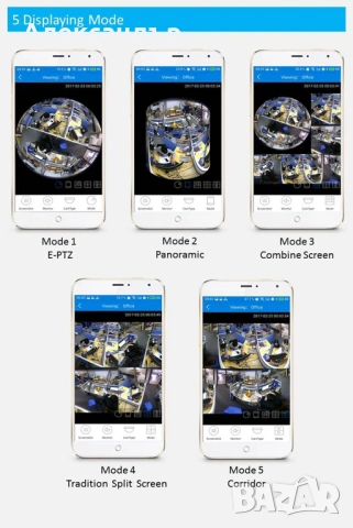 IP камера 360 градуса със сензор нощно виждане/аларма за откриване на движение/охранителна камера, снимка 12 - IP камери - 54174742