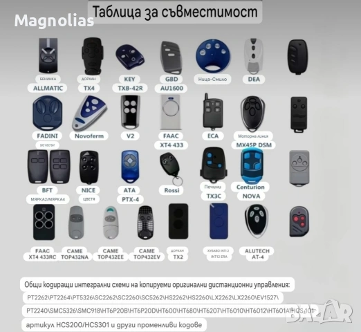 Дистанционно Управление 20-канално многочестотно дистанционно, снимка 7 - Дистанционни - 54887110