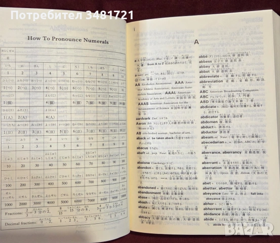 Английско-японски речник / Kenkyusha's Furigana English Japanese Dictionary, снимка 6 - Чуждоезиково обучение, речници - 54957048